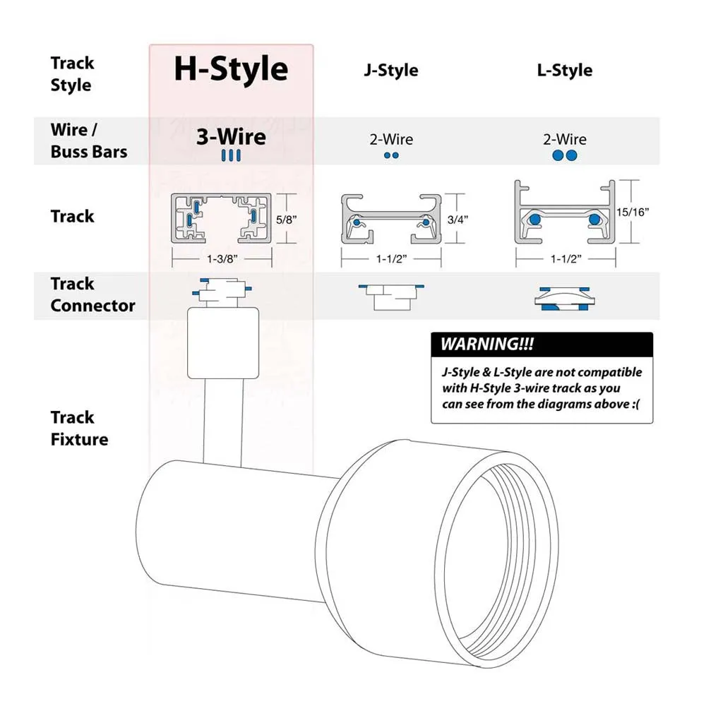4 Ft. White 3-Light Linear Track Lighting Kit Complete