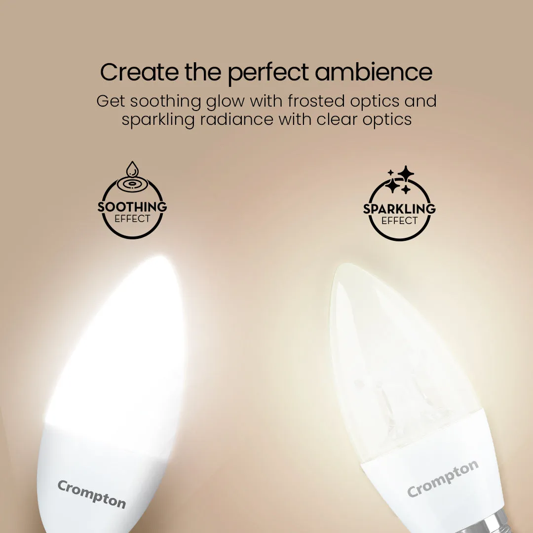 4.5W Frosted E14 Candle Lamp