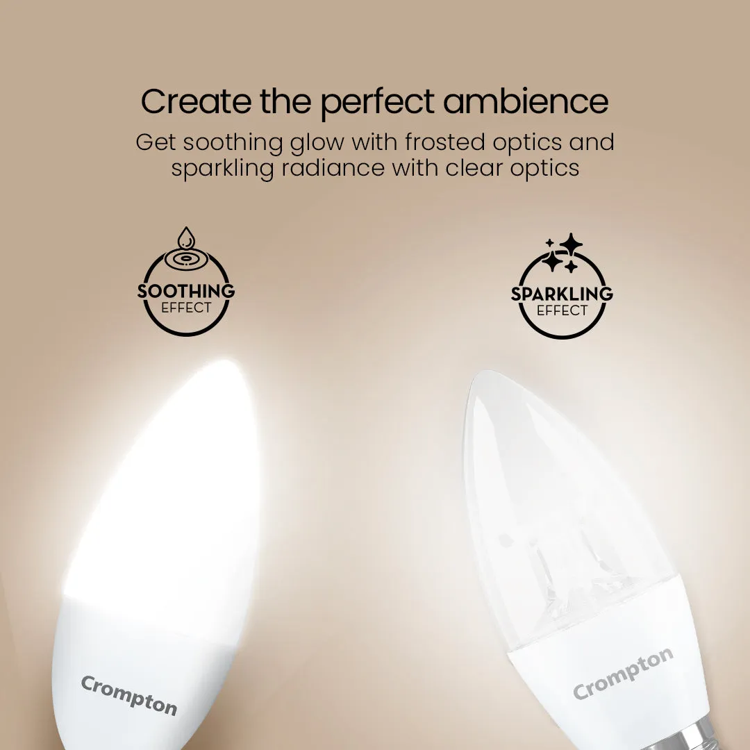 4.5W Frosted E14 Candle Lamp