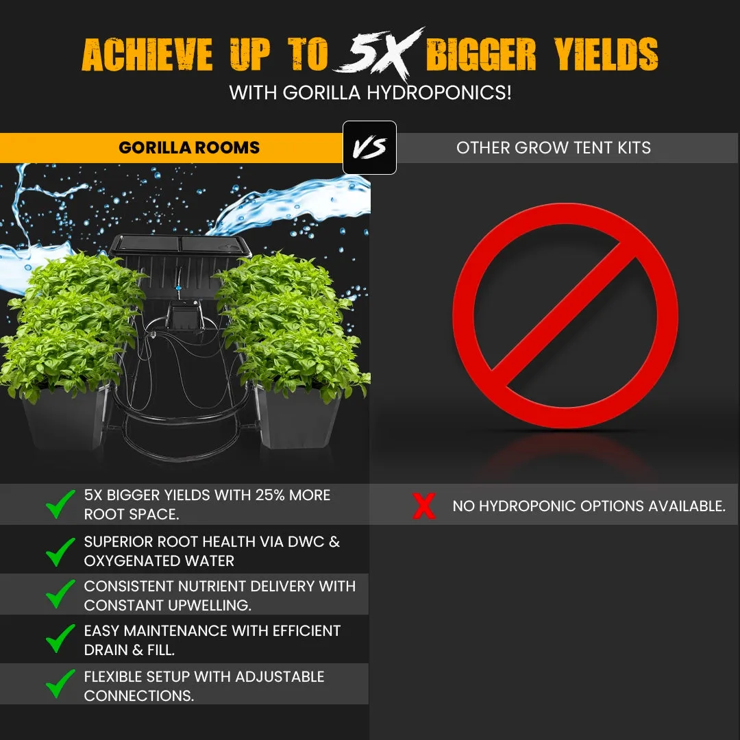 4x4 All New Grow Tent Kit - Bubble Flow Buckets with X2 V2