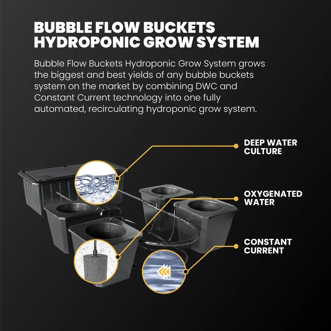 4x4 All New Grow Tent Kit - Bubble Flow Buckets with X2 V2