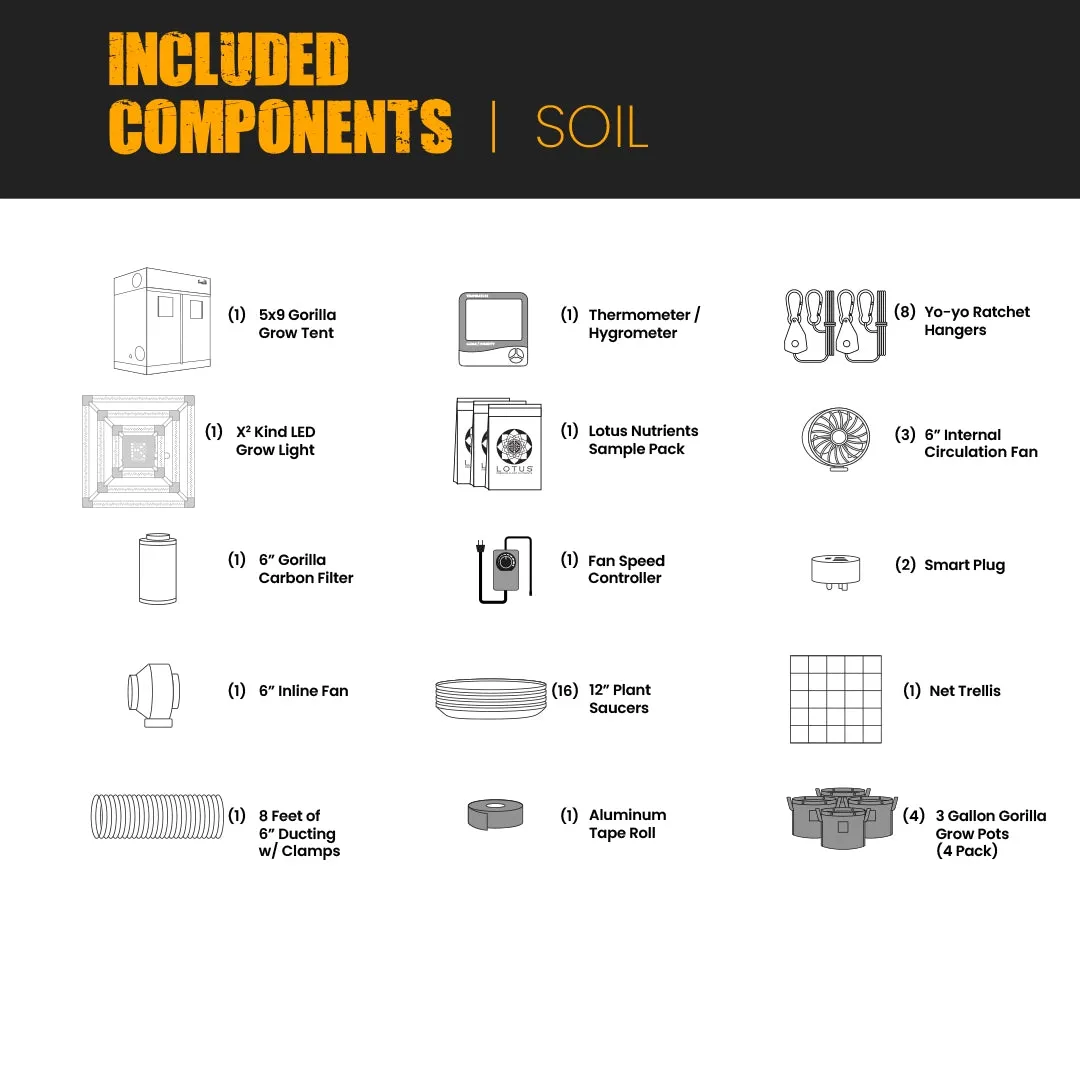 5x9 Grow Tent Kit Pro - Soil with X2 V2