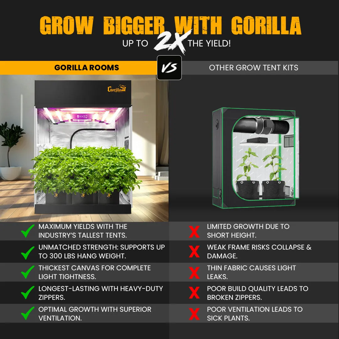 5x9 Grow Tent Kit Pro - Soil with X2 V2