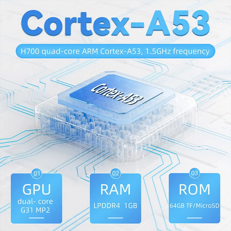 ANBERNIC RG35XX Plus Game Console