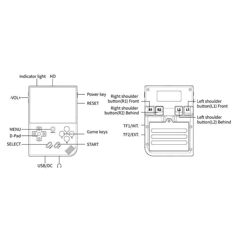 ANBERNIC RG35XX Plus Game Console
