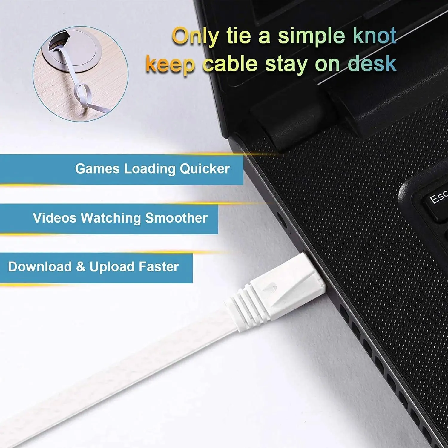 Cat6 Ethernet Cable: High-Speed, Premium Quality, Lifetime Guarantee
