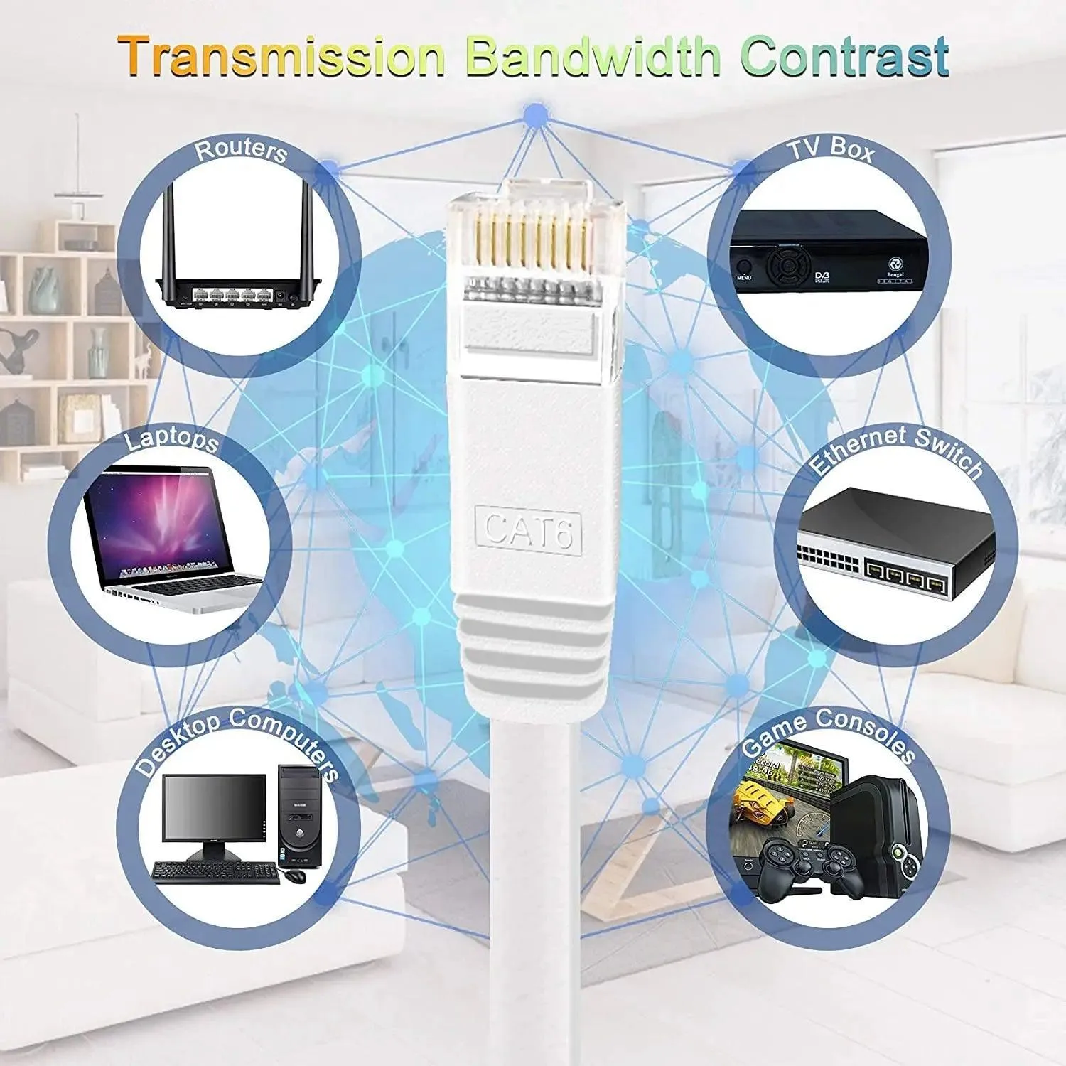 Cat6 Ethernet Cable: High-Speed, Premium Quality, Lifetime Guarantee
