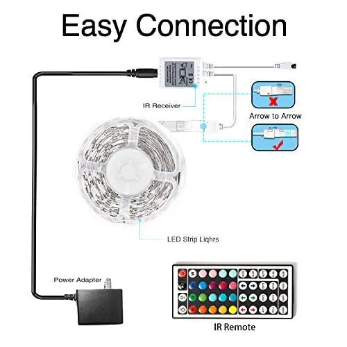 Daybetter IR Remote 5050 RGB Led Strip Lights (1 roll of 32.8ft)