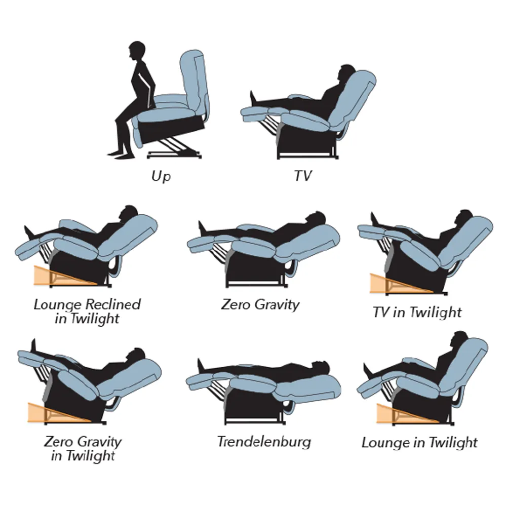 EZ Sleeper PR-761 Maxicomfort with Twilight- Luxury lift chair - Shale High Performance Fabric
