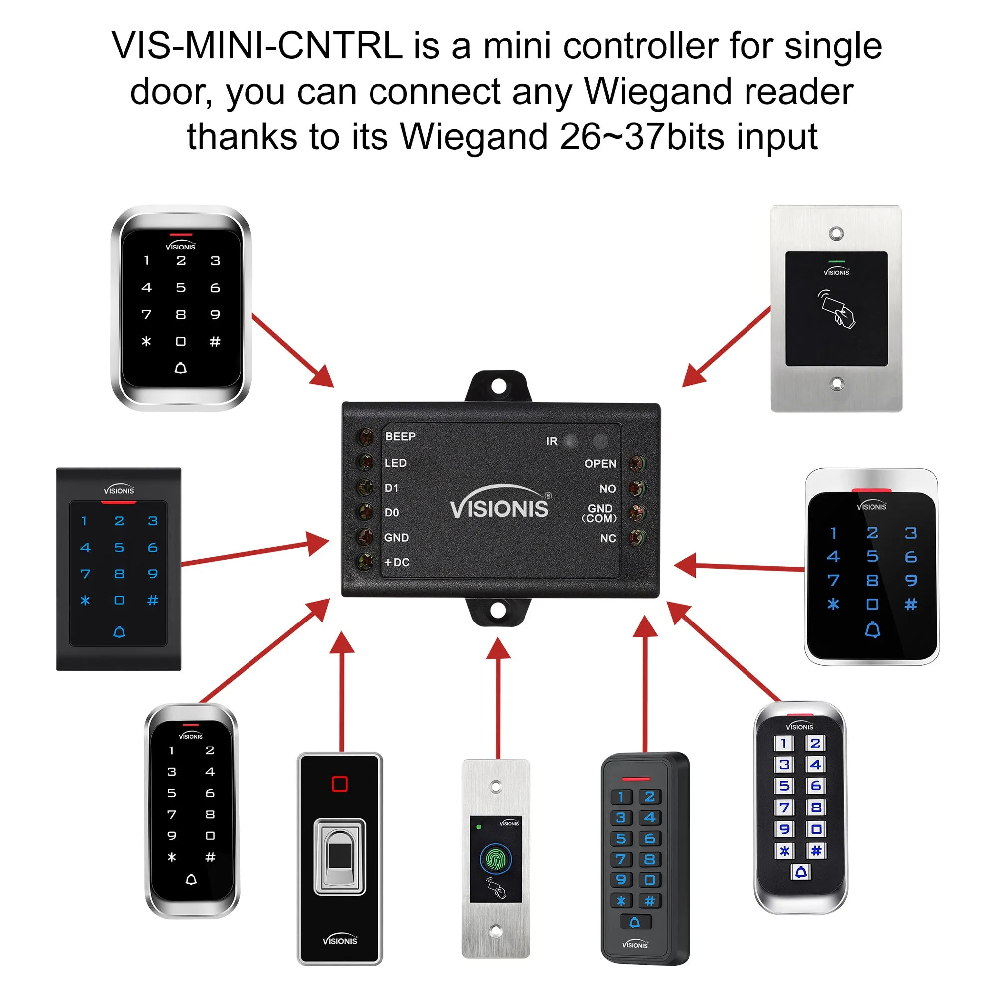 FPC-5461 One Door Access Control 2,600lbs Electric Drop Bolt   Fail Secure Key Cylinder   Outdoor Keypad / Reader Standalone With Mini Controller   Wiegand 26, No Software, EM Card, 1000 Users   PIR