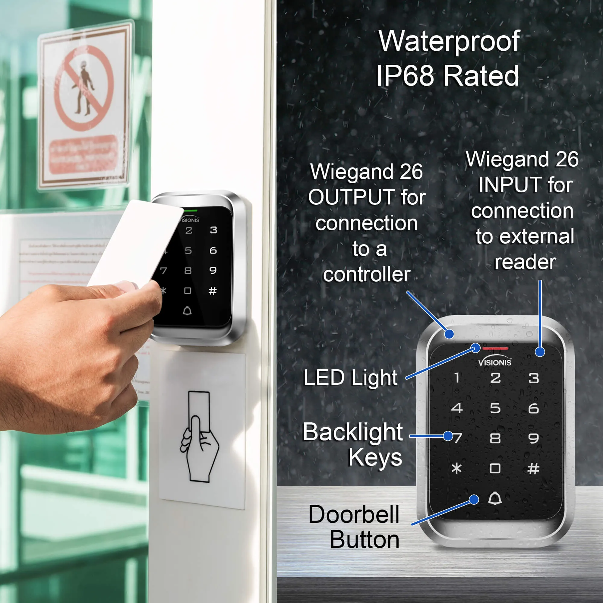 FPC-5461 One Door Access Control 2,600lbs Electric Drop Bolt   Fail Secure Key Cylinder   Outdoor Keypad / Reader Standalone With Mini Controller   Wiegand 26, No Software, EM Card, 1000 Users   PIR