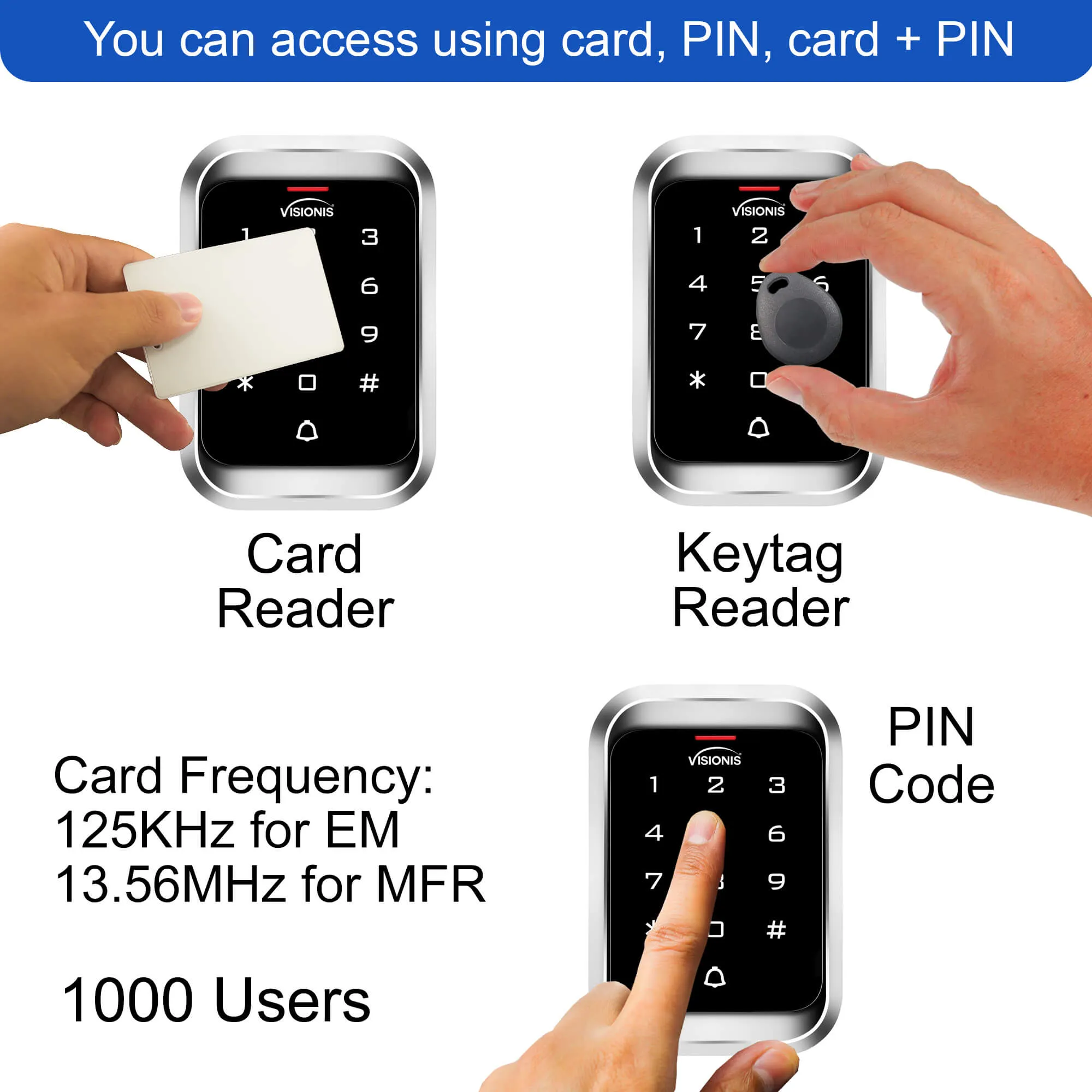 FPC-5461 One Door Access Control 2,600lbs Electric Drop Bolt   Fail Secure Key Cylinder   Outdoor Keypad / Reader Standalone With Mini Controller   Wiegand 26, No Software, EM Card, 1000 Users   PIR