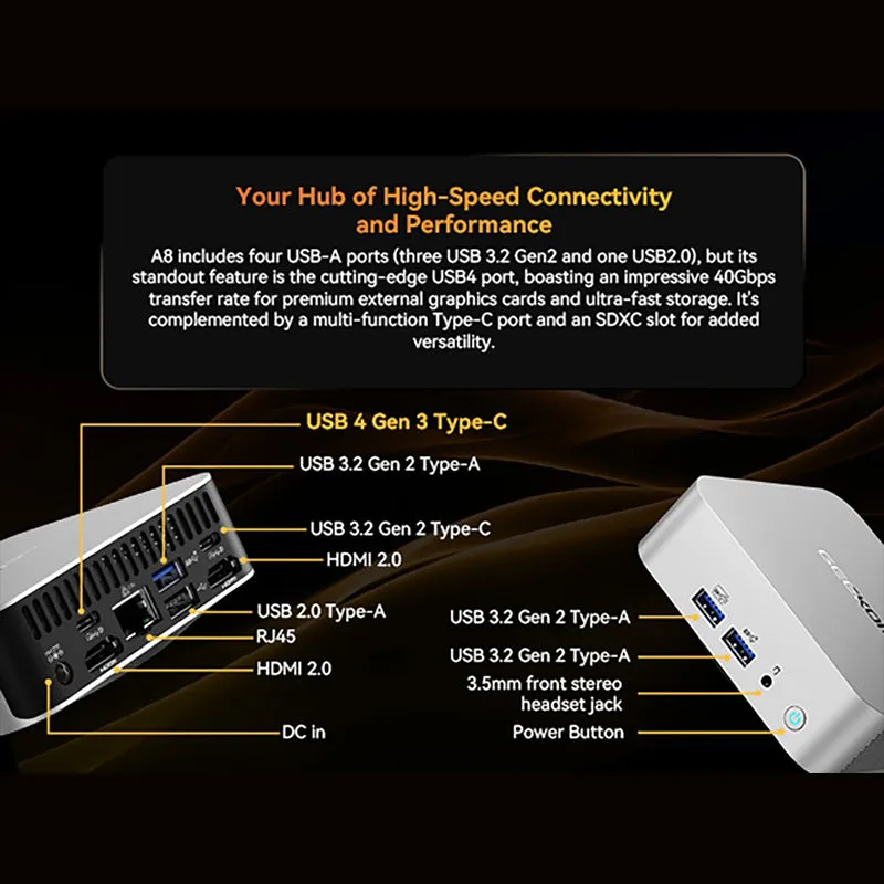 GEEKOM A8 Gaming Mini PC AMD Ryzen 7