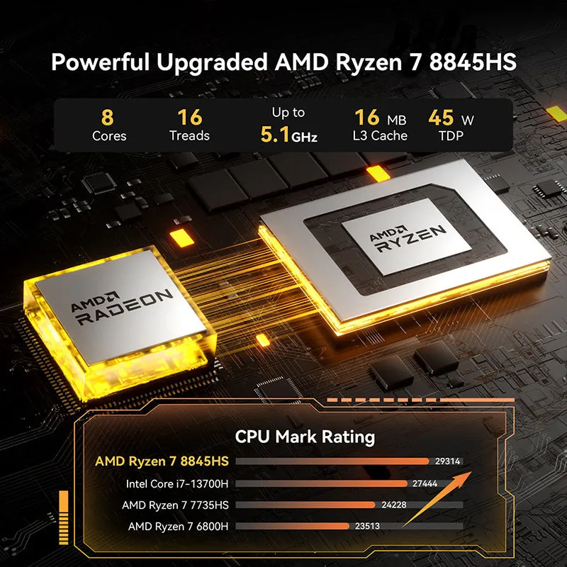 GEEKOM A8 Gaming Mini PC AMD Ryzen 7