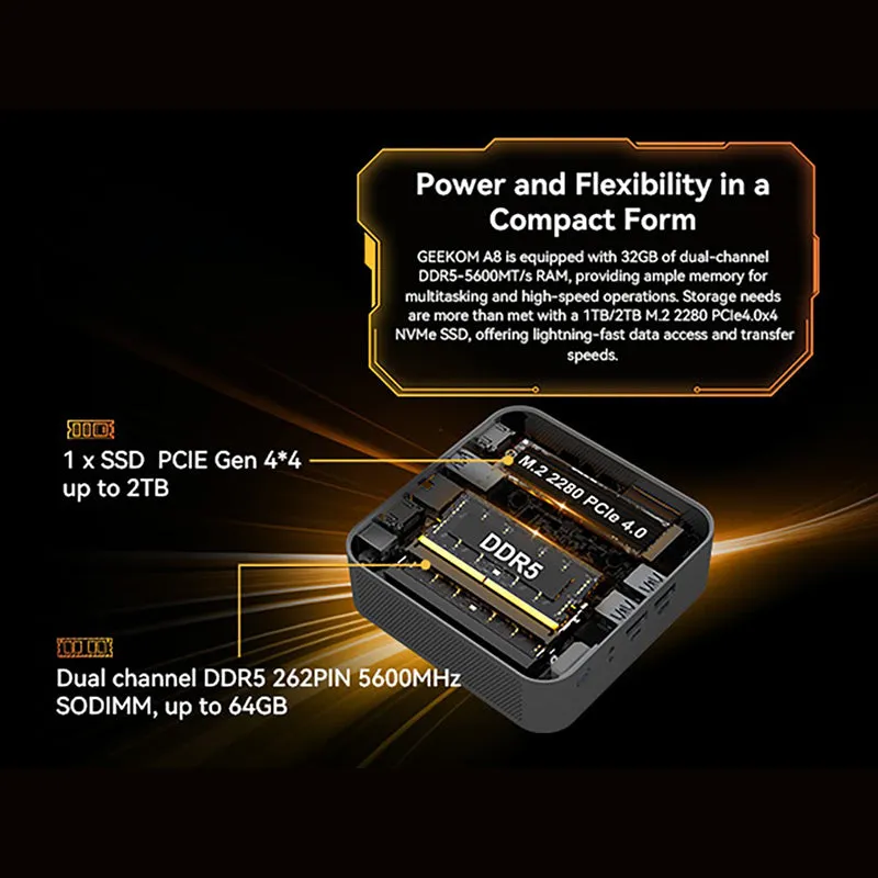 GEEKOM A8 Gaming Mini PC AMD Ryzen 7