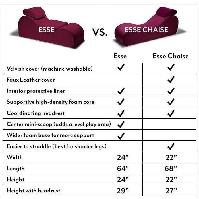 Liberator Esse Tantric Couples Sex Position Aid Furniture Chair