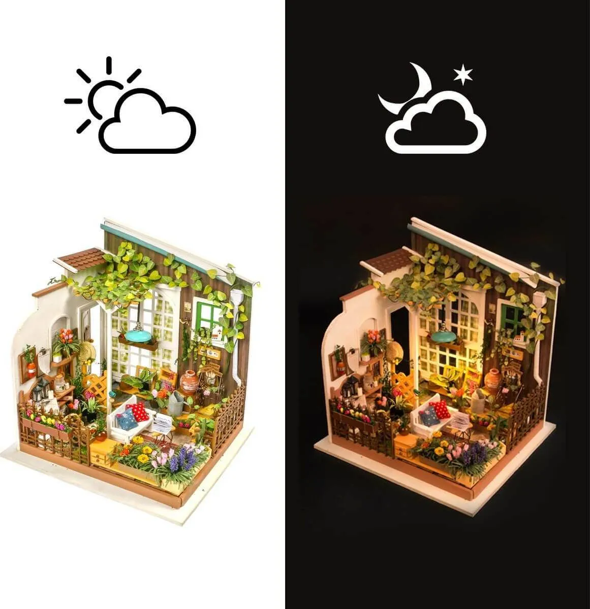 Miller's Garden DIY Minature House Kit