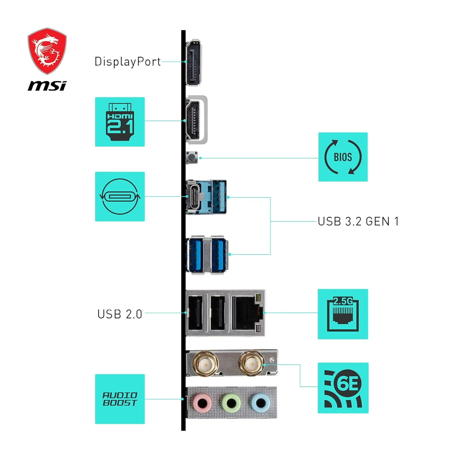 MSI B650M GAMING WIFI Micro ATX (mATX) AMD Gaming Motherboard | AMD AM5 Socket