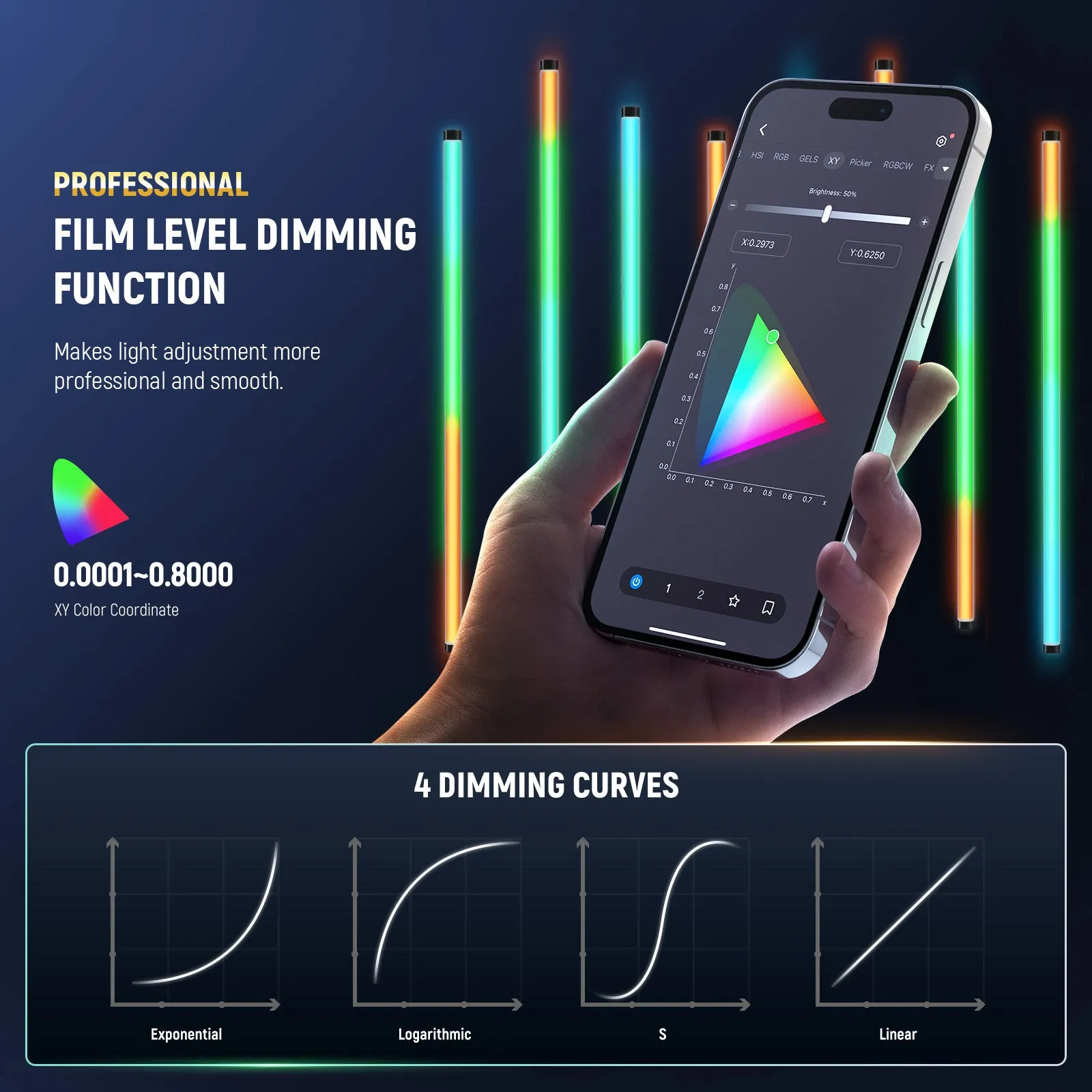 NEEWER TL90C 30W RGB LED Tube Light