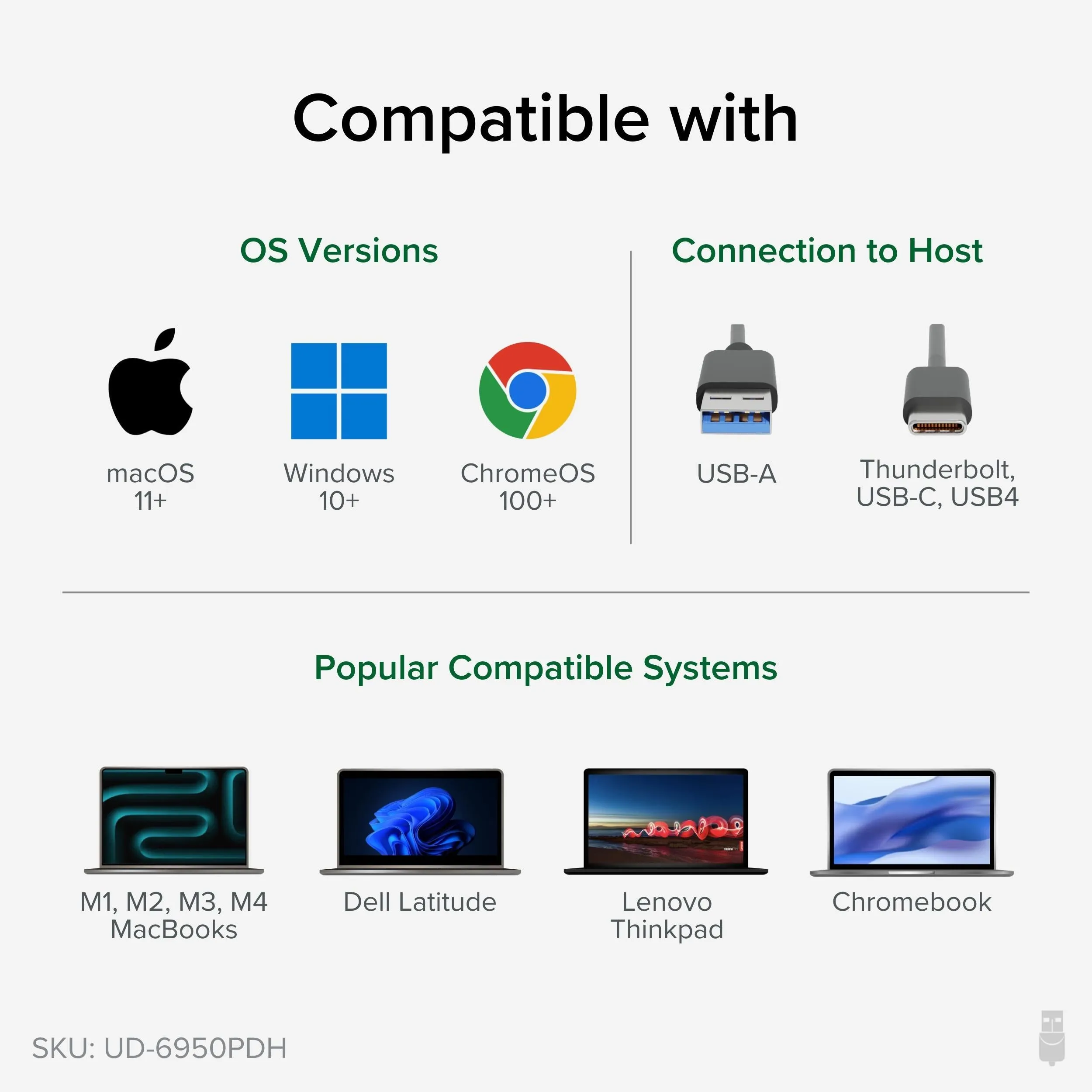 Plugable USB 3.0 and USB-C Docking Station with Displaylink Technology