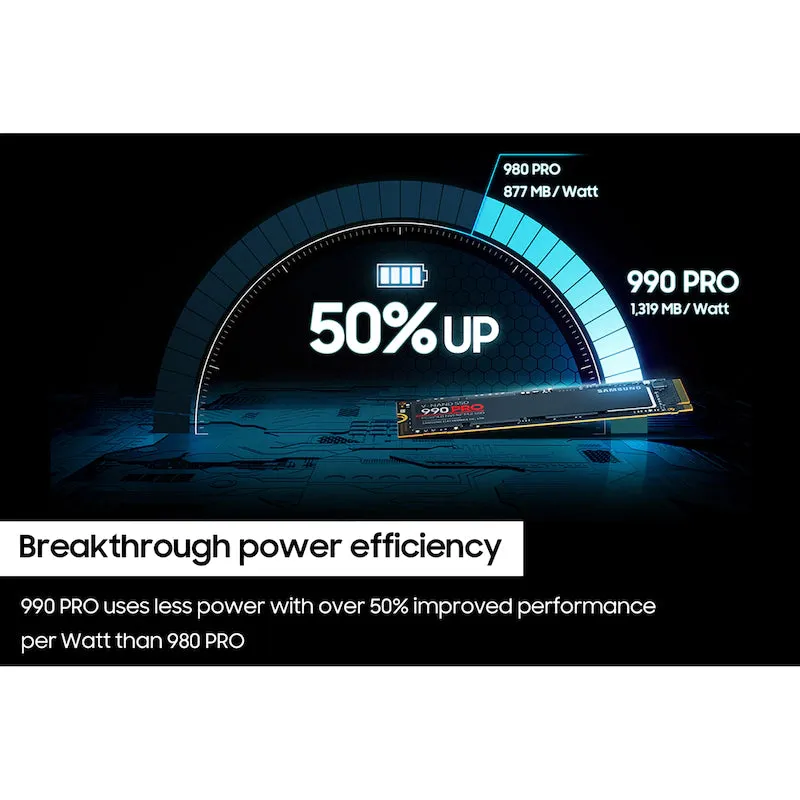 Samsung M.2 NVMe 990 PRO SSD (1TB/2TB/4TB)  MZ-V9P1T0BW MZ-V9P1T0CW MZ-V9P2T0BW