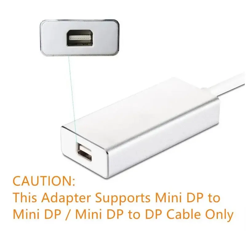 Type C To Mini Hdmi -Se-L142