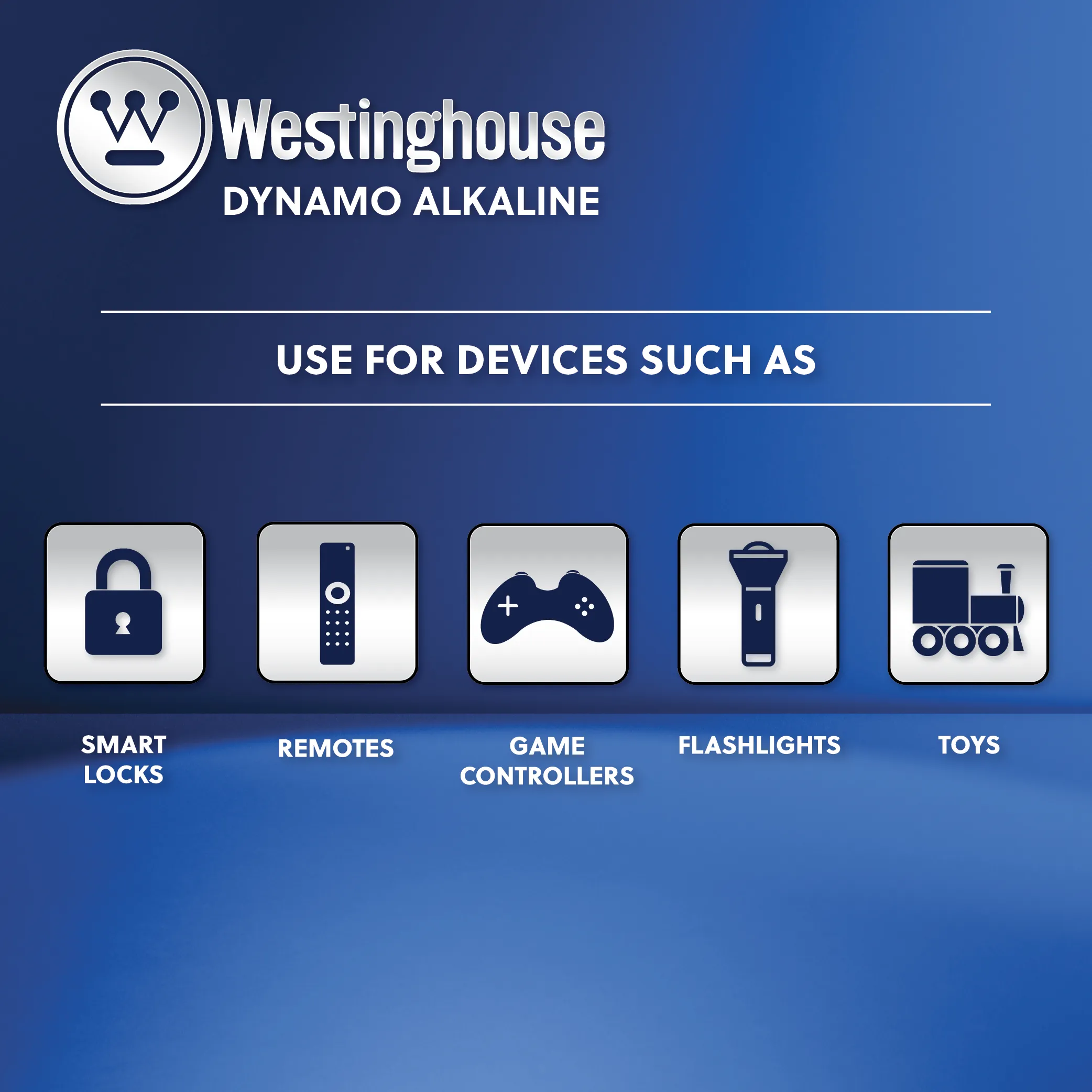 Westinghouse AAA Dynamo Alkaline 96 Pack Box